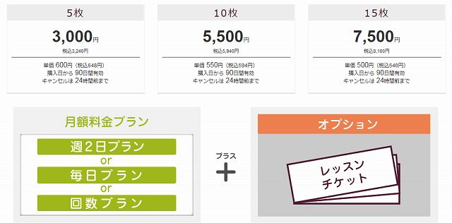 料金プラン・価格hanaso