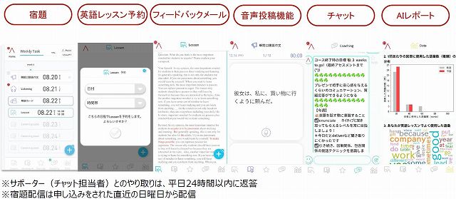 ALUGOの万能アプリ