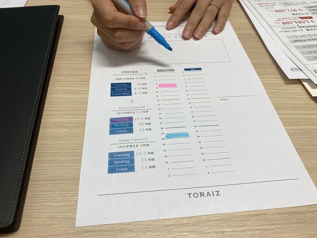 1週間に20時間の学習計画