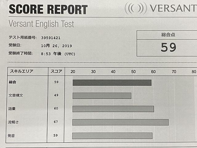 VERSANT