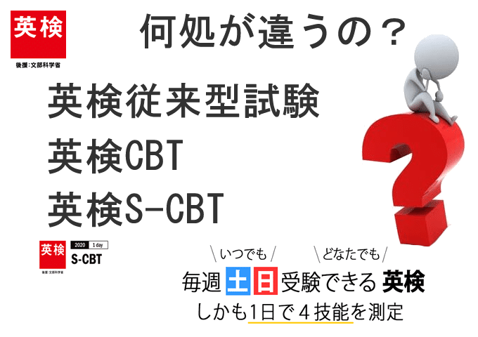 英検CBTとS-CBTの違い詳細と1級の試験が別扱いについて